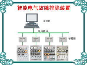 電氣安裝與維修中的國(guó)家標(biāo)準(zhǔn)圖形符號(hào)應(yīng)用與智能化安裝工程服務(wù)的融合實(shí)踐